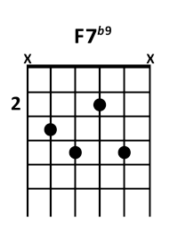 draw 3 - F7 b9 Chord